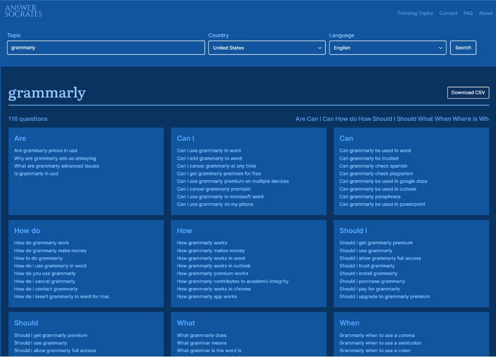 how to do keyword research for product reviews