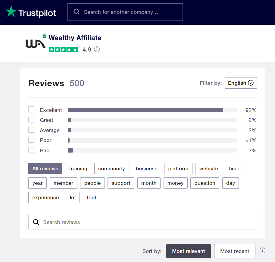 wealthy affiliate trustpilot reviews