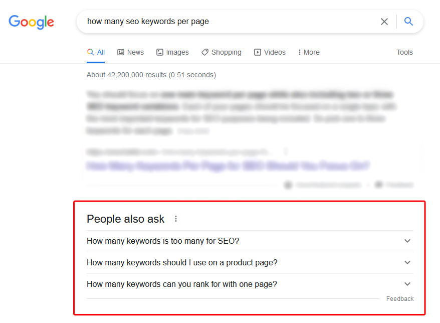 Google Search Results For How Many SEO Keywords Per Page