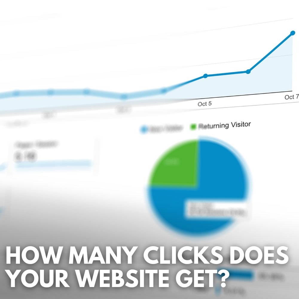 How To Find Out How Many Clicks A Website Gets