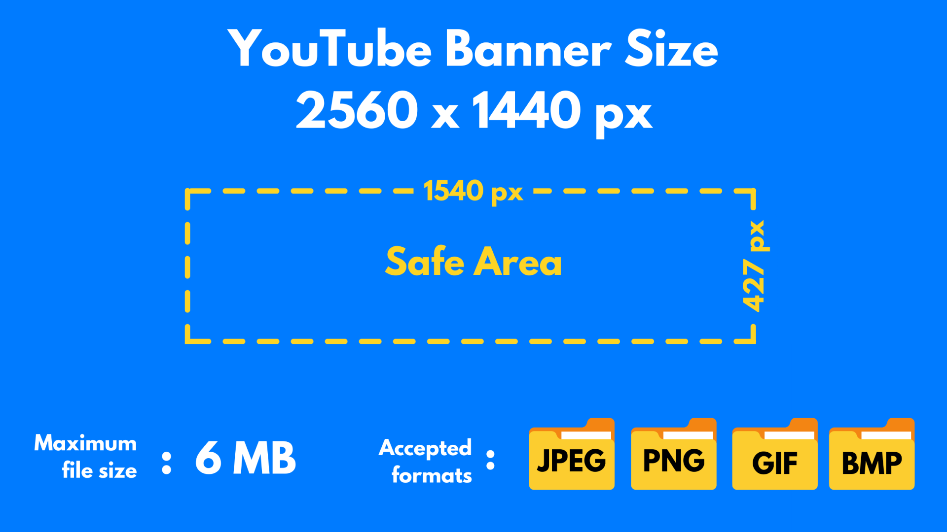what is the recommended youtube banner size
