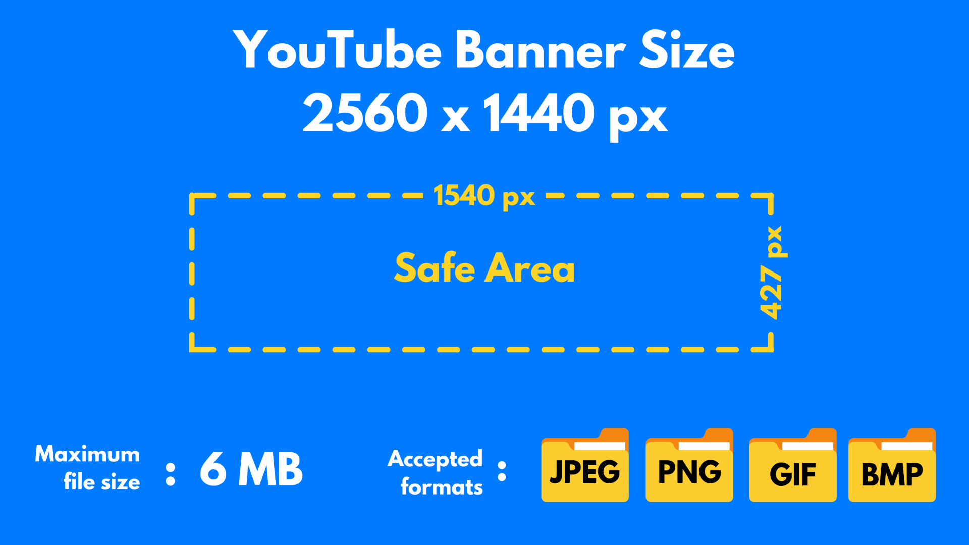 How To Make A YouTube Banner In Minutes (2,749+ Free Templates)