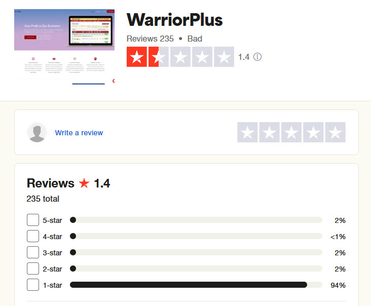 Warrior Plus Trustpilot Reviews